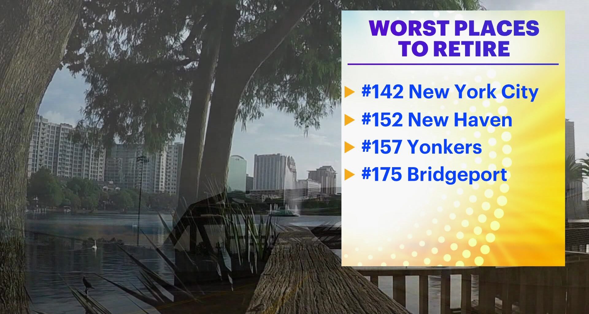 News 12 | New Jersey
