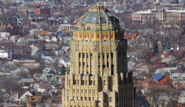 Buffalo job growth weaker than federal estimates suggested