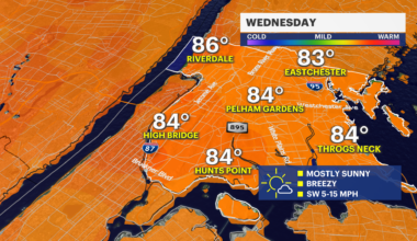 News 12 | Bronx | Your Daily Bronx Weather Forecast