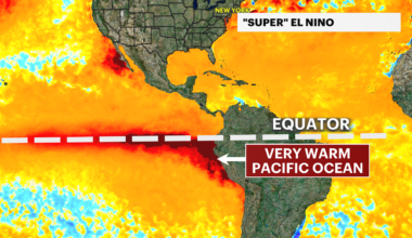 News 12 | Brooklyn | Super El Nio Explained A Sneak Peek Into Winter Across The Tri State