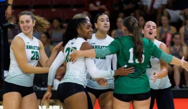 Women's Volleyball Finishes Off Friar Classic With Holy Cross and Stonehill