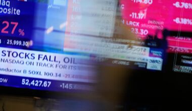 US stocks slip after oil prices and the bond market crank up the pressure | Stock Market