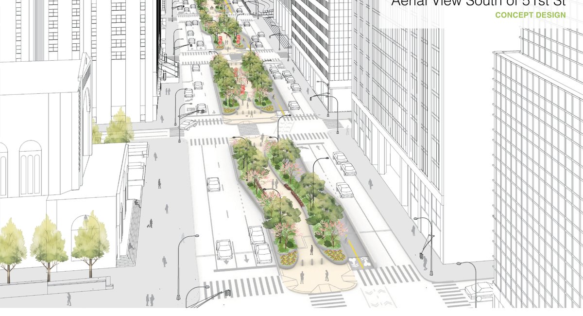 Park Avenue redesign moves ahead, city plans leafy walkway and 2-way bike lane