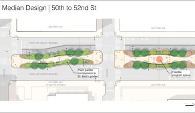 DOT Improves Its 'Park' Avenue Plan With Separate Bike And Pedestrian Space In Widened Median
