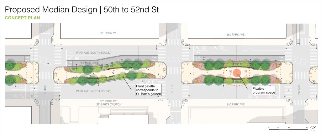 DOT Improves Its 'Park' Avenue Plan With Separate Bike And Pedestrian Space In Widened Median