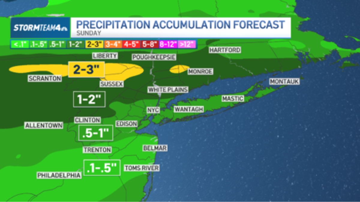 More rain in NYC area marks 2nd Sunday in a row with flood threat – NBC New York