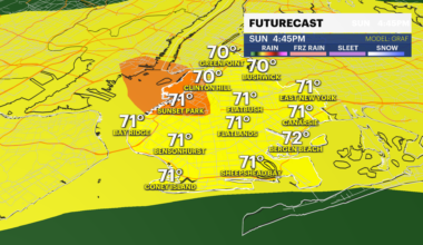 News 12 | Brooklyn | Your Daily Brooklyn Weather Forecast