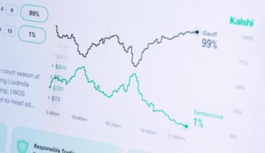 NY sues prediction market Polymarket, calling it unlicensed gambling