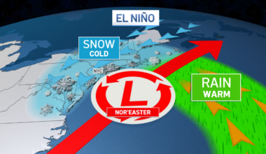 ‘Super’ El Niño could bring more winter nor’easters to tri-state – NBC New York
