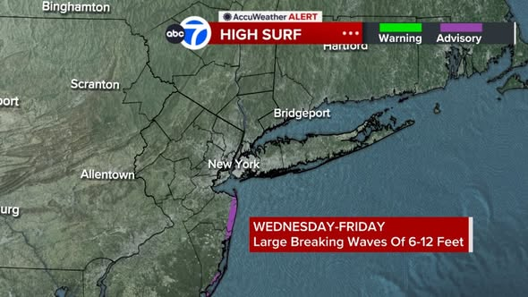 high surf nor'easter coastal weekend storm