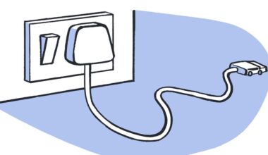 NYT Connections Answers for September 28, 2026