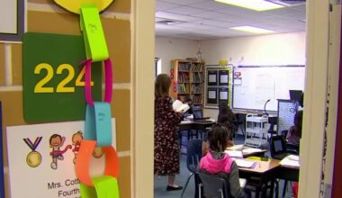 NYC schools expected to ban AI use for elementary, middle school students – NBC New York