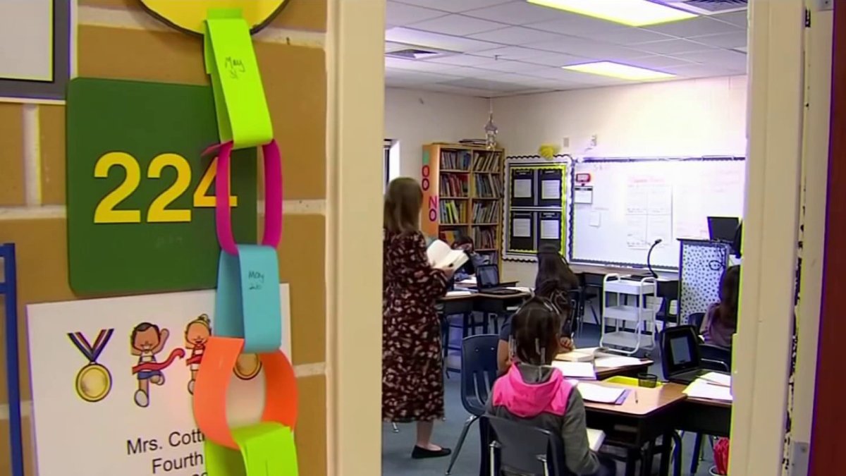 NYC schools expected to ban AI use for elementary, middle school students – NBC New York