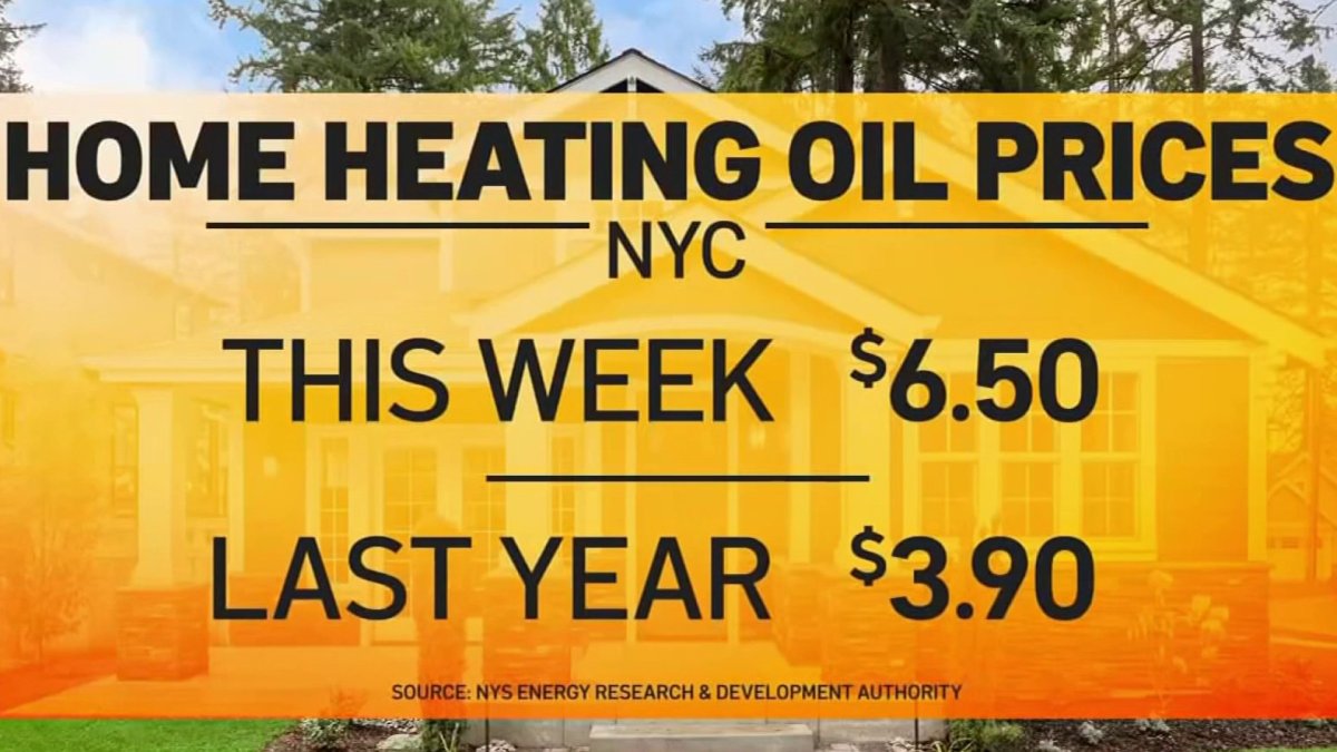 As home heating oil prices rise, should homeowners lock in prices now, or wait it out? – NBC New York