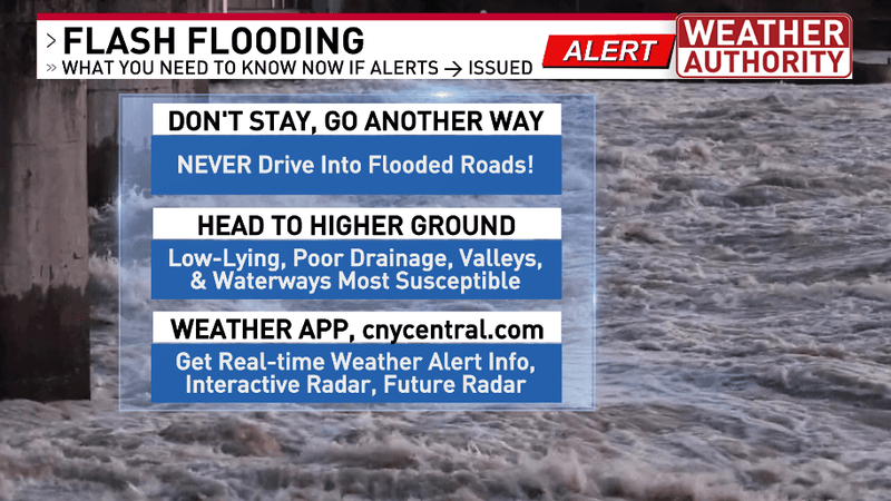 FLASH FLOOD WARNING SAFETY