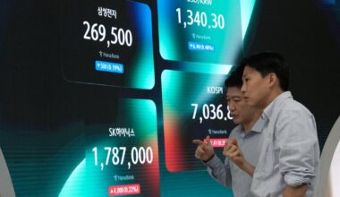 Oil prices keep rising and weigh on Wall Street | Stock Market