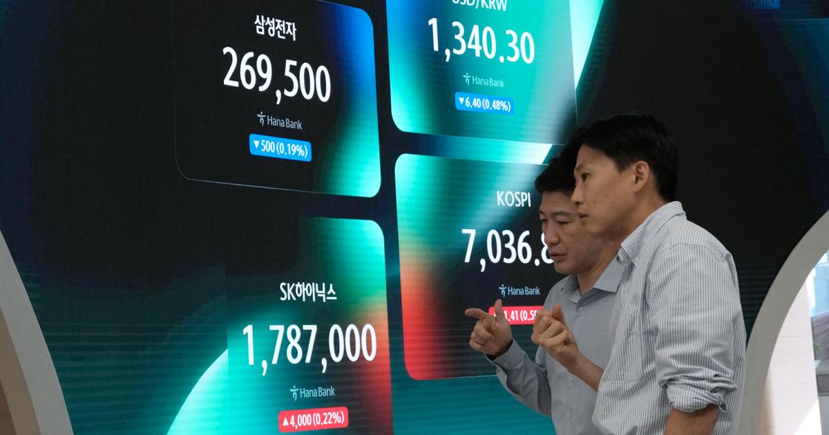 Oil prices keep rising and weigh on Wall Street | Stock Market