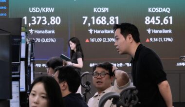 Wall Street inches higher as oil prices, bond yields retreat for fifth consecutive day | Stock Market