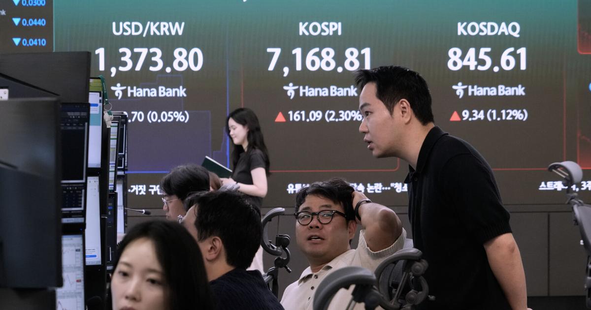 Wall Street inches higher as oil prices, bond yields retreat for fifth consecutive day | Stock Market