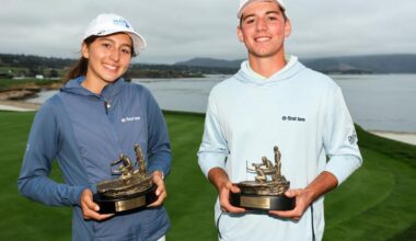 Manhattan’s Charlie Haney wins title at Pebble Peach | Sports