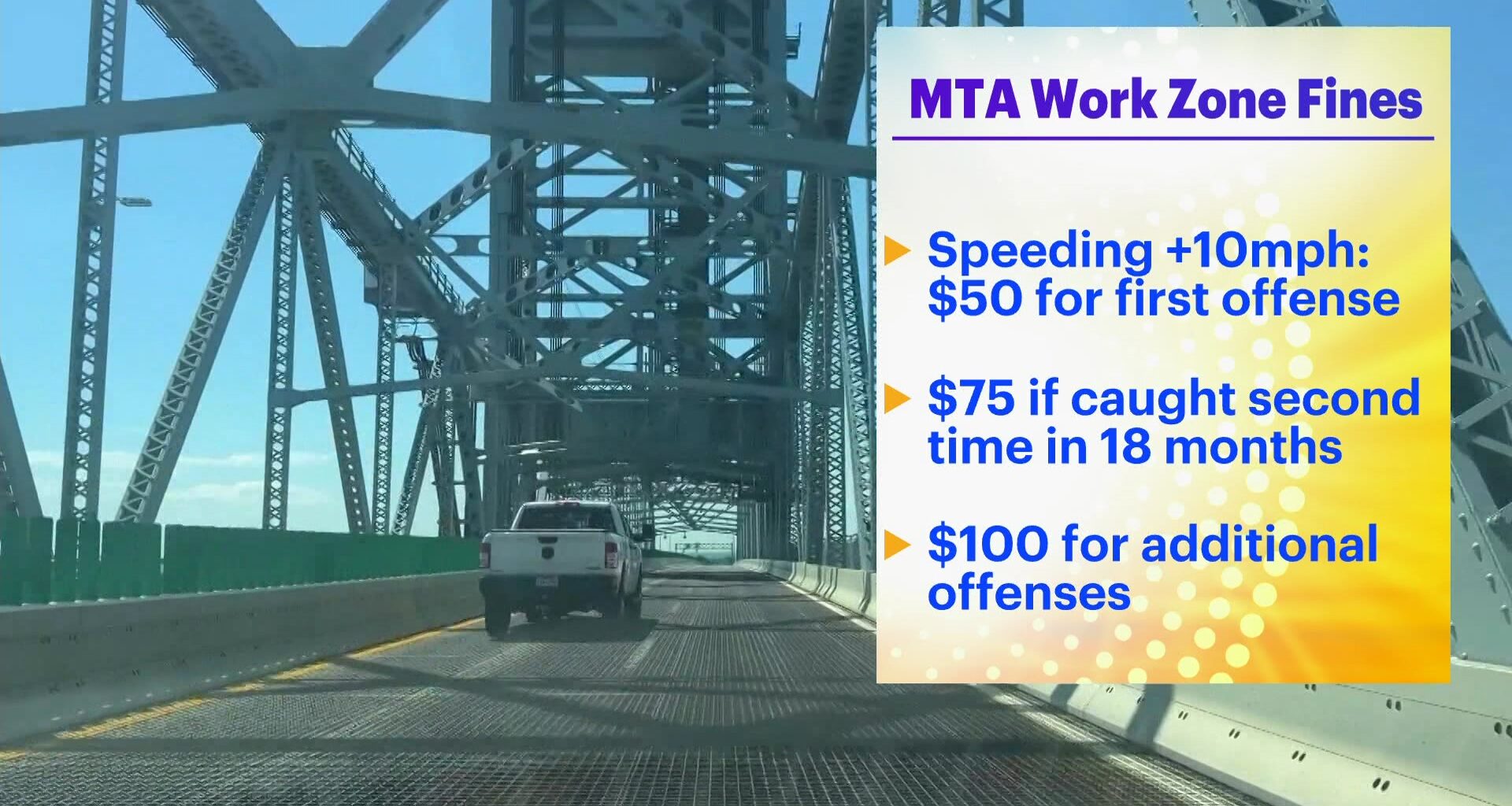 News 12 | Bronx | Mta Begins Issuing Fines Through Work Zone Speed Cameras On Bridges And Tunnels