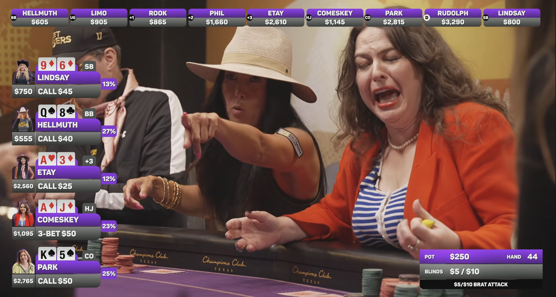 What the Heck Happened at Champions Club Texas “Queens & Cards”?