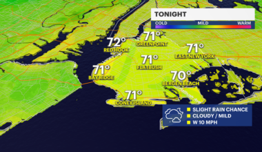 News 12 | Bronx | Your Daily Bronx Weather Forecast