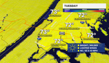 News 12 | Bronx | Your Daily Bronx Weather Forecast