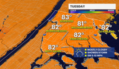 News 12 | Bronx | Your Daily Bronx Weather Forecast