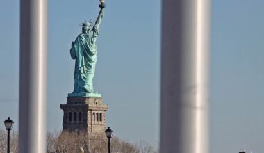 NYC Prayer Times: September 7, 2026 Schedule and Latest News