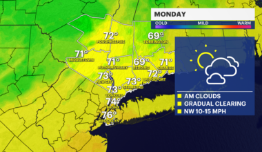 News 12 | Bronx | Your Daily Bronx Weather Forecast