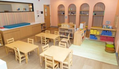 Free Child Care Comes to NYC City Workers – New York Family