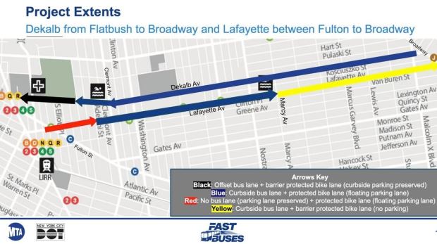 The Mamdani administration is proposing to speed up buses on two key Brooklyn Avenues at the expense of some daytime parking for car owners.