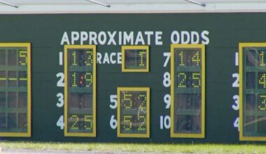 Gambling Addiction in NY: The Impact of the Rise of Betting