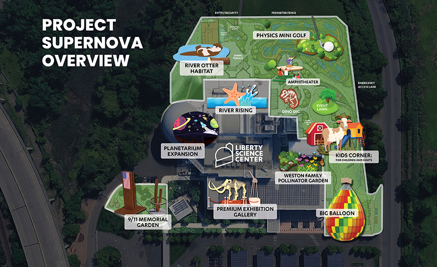 The Liberty Science Center Project Supernova master plan. PROVIDED BY LIBERTY SCIENCE CENTER