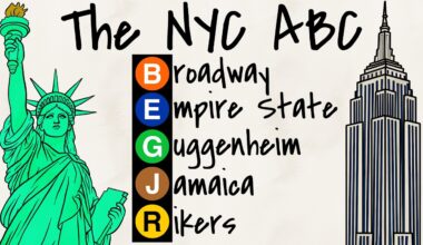 A New York City Place for Every Letter of the Alphabet