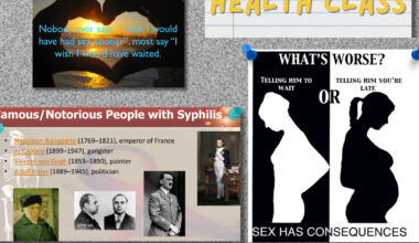 From Hitler to Lady Gaga: Inside New York’s Sex Ed Classes