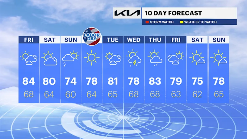 NY 10 DAY.png
