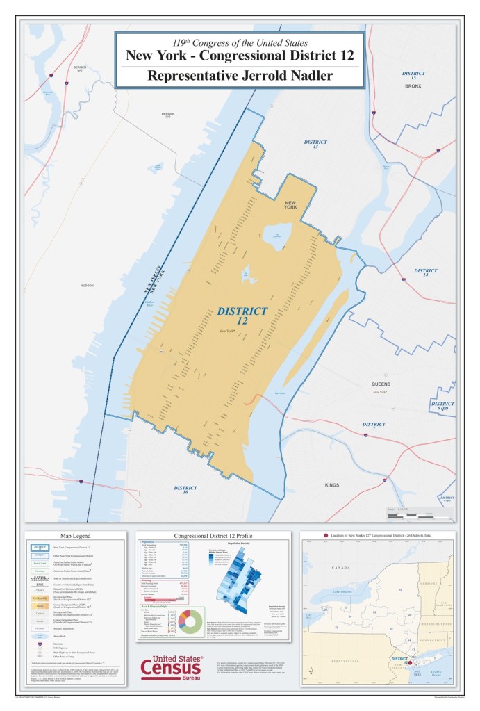 District Maps