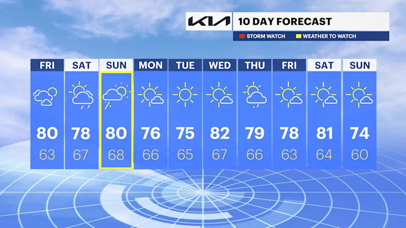 NY_FP_10DAY_AM_popout.png