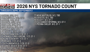 New York sees its 17th tornado in 2026