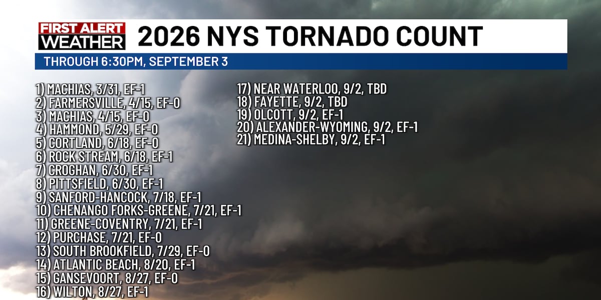 New York sees its 17th tornado in 2026