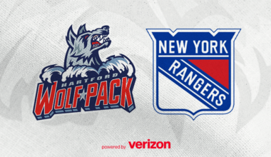 NEW YORK RANGERS ASSIGN FIVE TO HARTFORD WOLF PACK