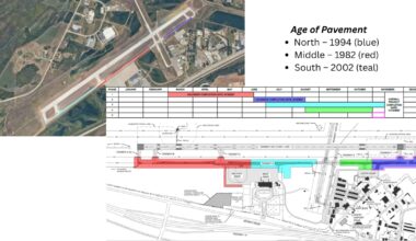 Manhattan Regional Airport To Replace Main Taxiway In 2027