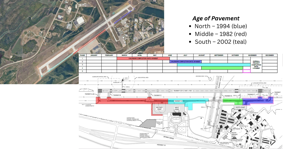 Manhattan Regional Airport To Replace Main Taxiway In 2027