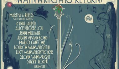 Rufus and Martha Wainwright Bring Annual Holiday Concert to Manhattan