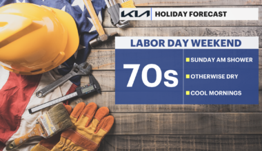 News 12 | Westchester | Your Daily Bronx Weather Forecast