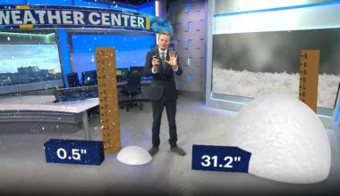 News 12 | Brooklyn | 2026 27 Snowfall Outlook The El Nino Recipe Part 2