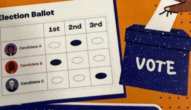 Ranked choice voting push reaches Albany