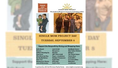 For a Good Cause: Manhattan Beach businesses rally behind local single moms – Daily Breeze
